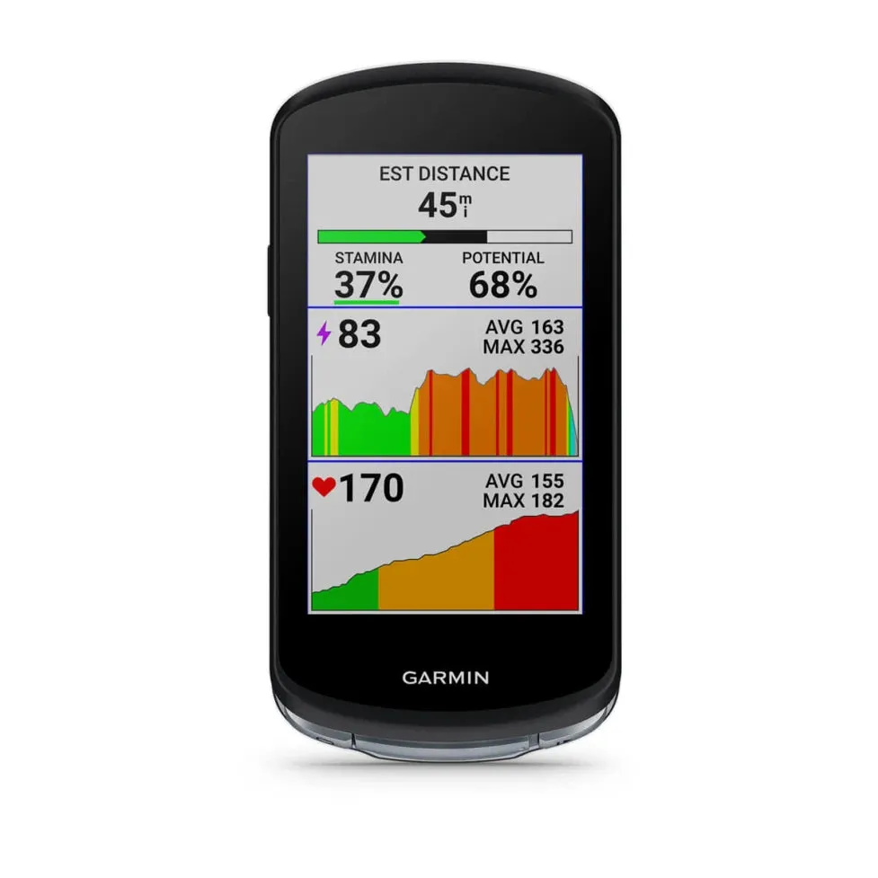 Garmin Edge 1040 GPS (010-02503-00) MRP